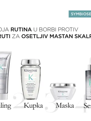 Kérastase Symbiose Pročišćavajući Kupka Za Mastan Osetljiv Skalp Sklon Peruti 250ml