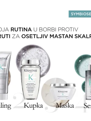 Kérastase Symbiose Pročišćavajući Kupka Za Mastan Osetljiv Skalp Sklon Peruti 250ml