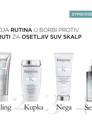 Kérastase Symbiose Hidratantna Kupka Protiv Peruti Za Suv Osetljiv Skalp Sklon Peruti 250ml