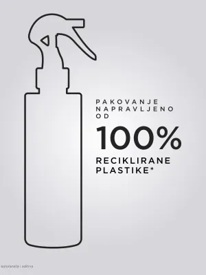 Gloss Absolu Višenamenski zaglađujući sprej za kosu sklonu kovrdžanju 190ml