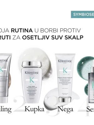 Kérastase Symbiose Hidratantna Kupka Protiv Peruti Za Suv Osetljiv Skalp Sklon Peruti 250ml
