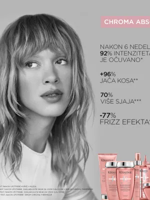 Kérastase Chroma Absolu Chroma Filler Maska 200ml