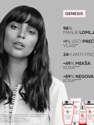 Kérastase Genesis Kupka Za Kosu 250ml