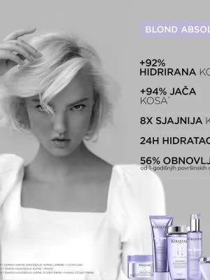 Kérastase Blond Absolu Cicaflash Nega Za Kosu 250ml